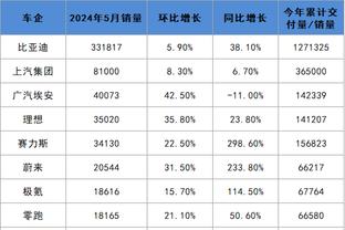 新利18体育官方截图1